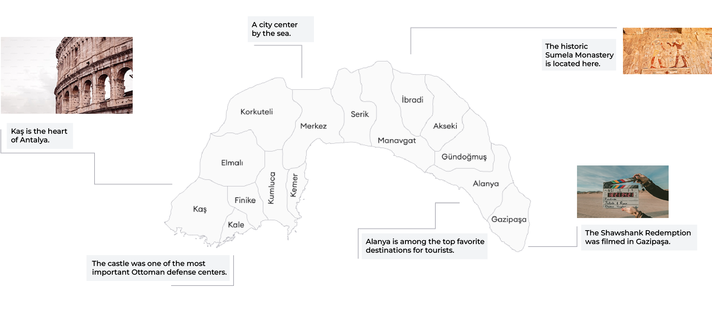 Get to know Antalya up close!